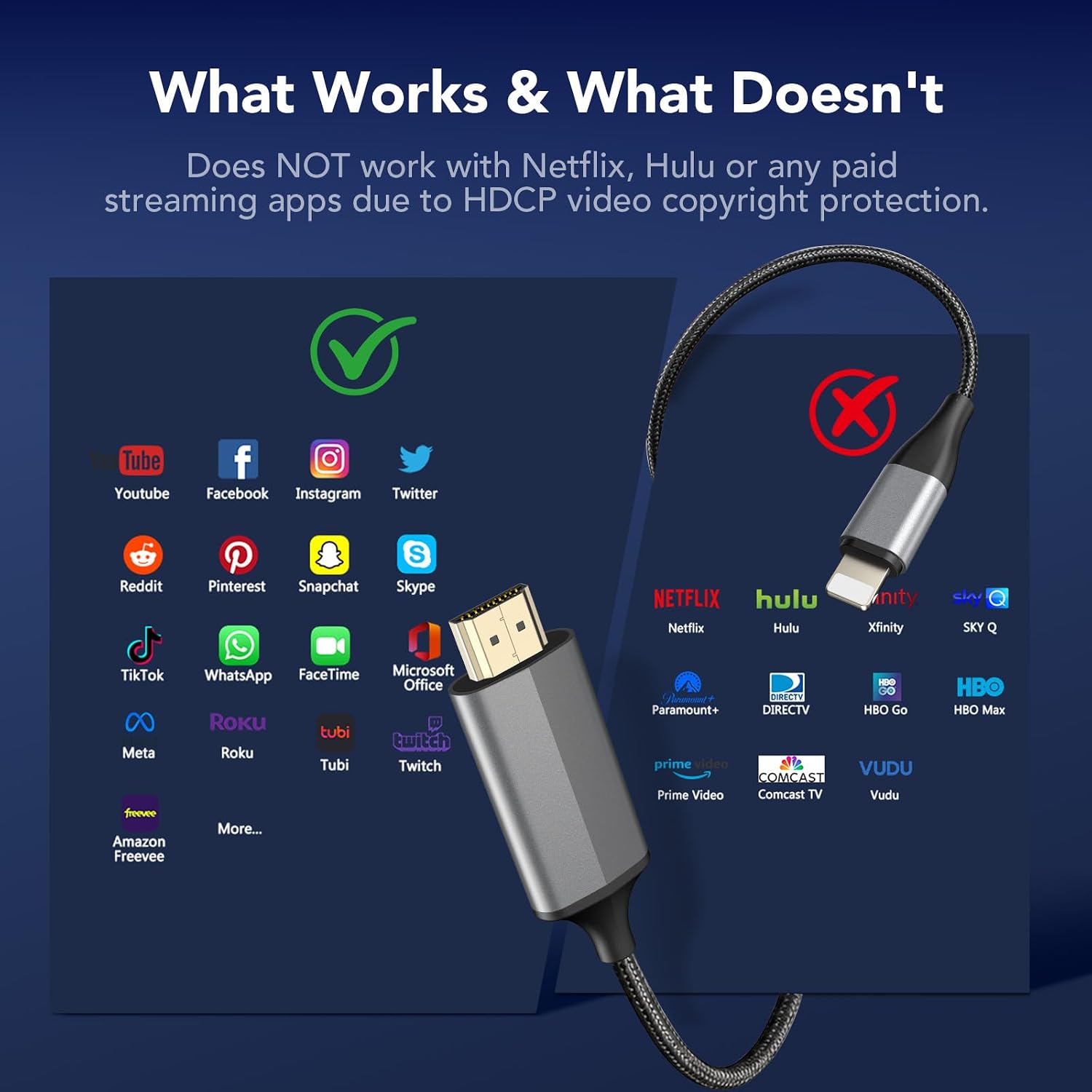 Lightning to HDMI Adapter for iPhone to TV/Projector/Monitor | 1080P@60Hz Screen Mirroring Cable | Plug & Play, No Power Needed | 6.6ft/2m Compatible with iPhone14/13/12/11/XS/XR/8+/7/iPad