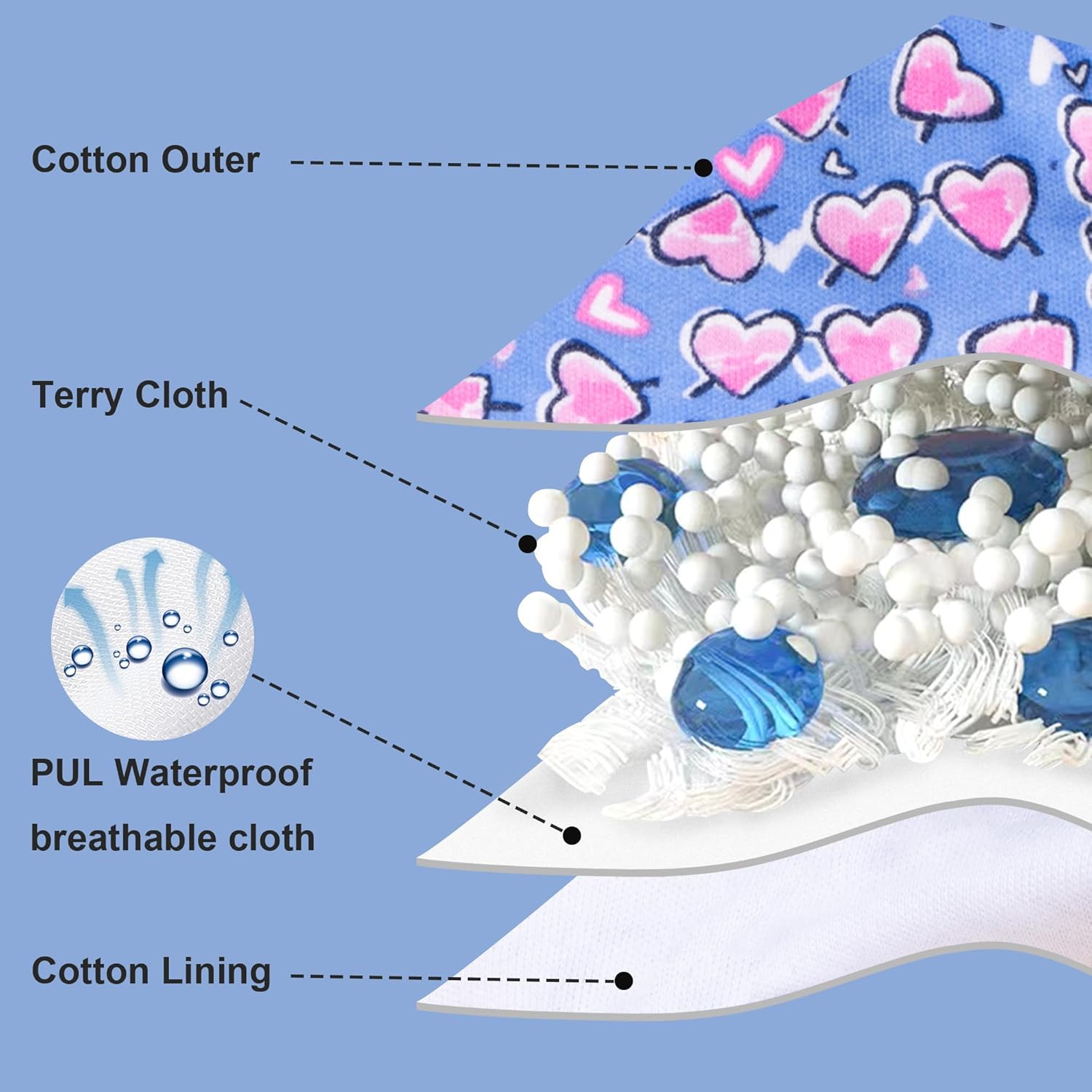 BIG ELEPHANT 6-Pack Potty Training Pants – 100% Cotton Absorbent Toddler Underwear for Boys and Girls (12M-10Y) - Image 4