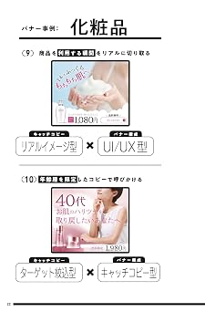 ネット広告クリエイティブ“打ち手大全 広告運用者が知るべきバナー&LP制作 最強の戦略 77できるMarketing Bible