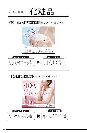 ネット広告クリエイティブ“打ち手大全 広告運用者が知るべきバナー&LP制作 最強の戦略 77できるMarketing Bible