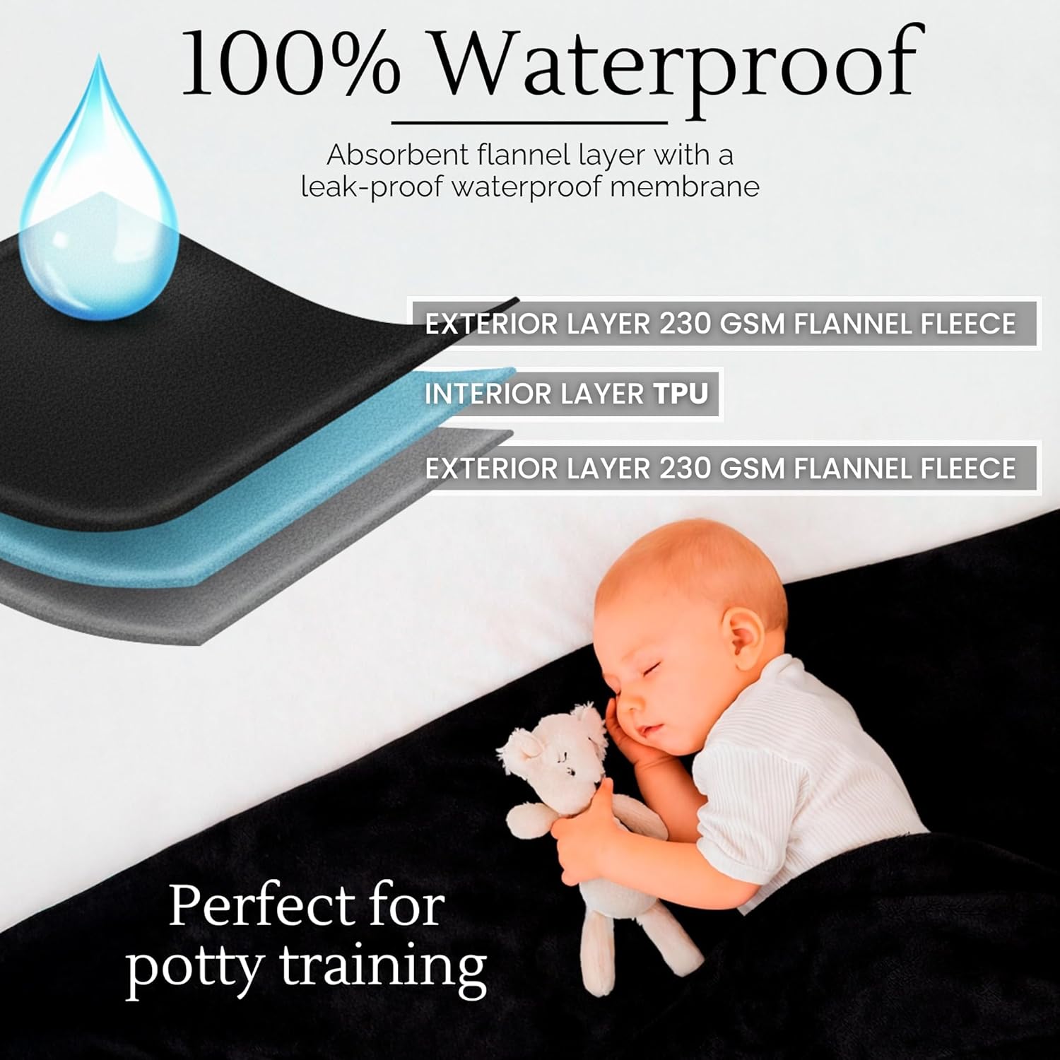 Waterproof Blanket for Bed Intimacy (80"x 60" Queen Size) Reversible Plush Fleece 250 GSM, Love Blanket, Moisture Absorbent TPU Stain Proof Couch Bed Mattress Water Proof Cover Black/Gray - Image 3