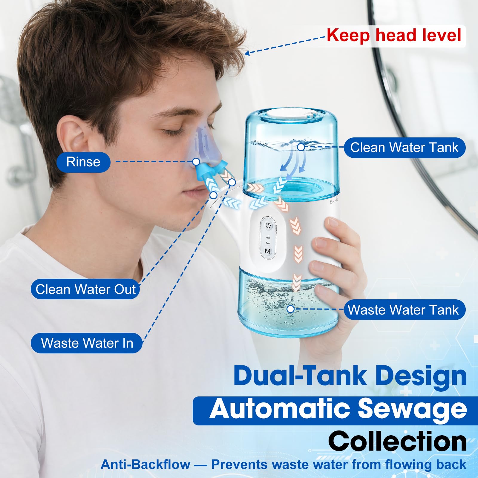 Irrigador Nasal Eléctrico Inalámbrico De Doble Depósito, Lavado De Senos Paranasales Con 2 Modos De Enjuague, Recogida Automática De Residuos, 800mAh, Impermeable IPX7, 8 Boquillas, 40 Sobres De Sal