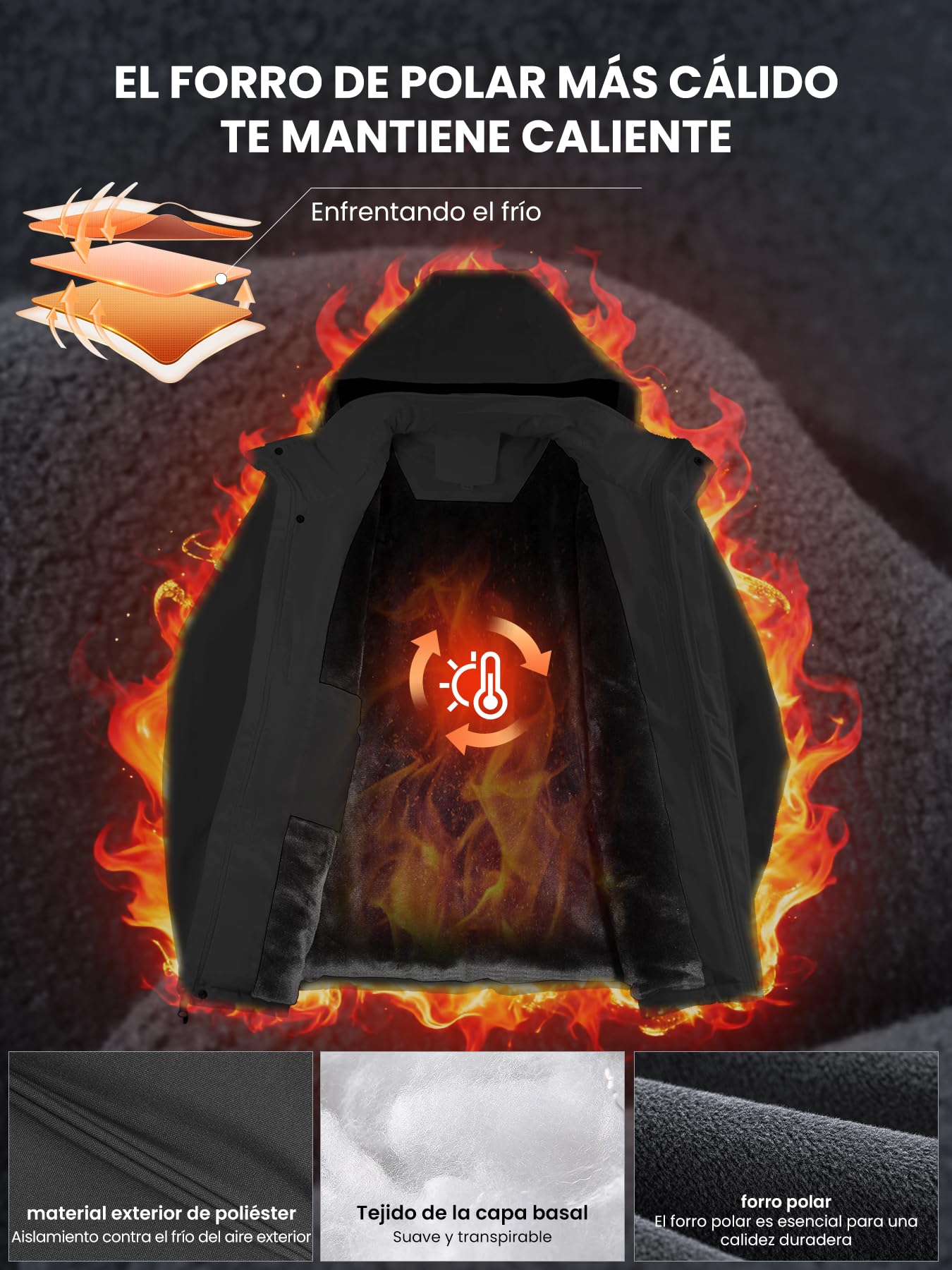 Chaqueta de invierno impermeable para hombre con forro polar y capucha extraíble