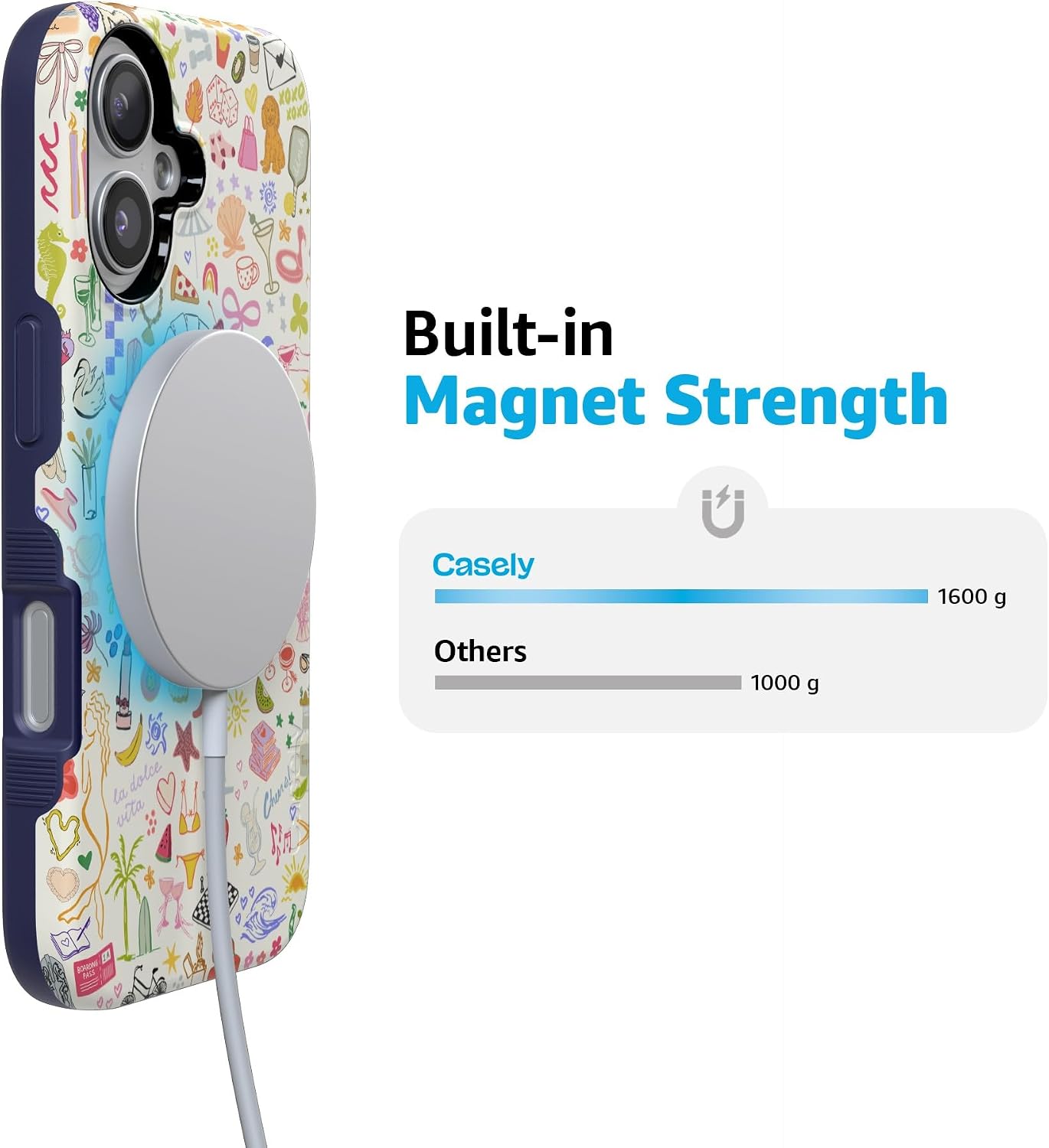Casely iPhone 17 Case | All The Fun Things | Fun on Weekdays | Bold Protective Design | Compatible with MagSafe