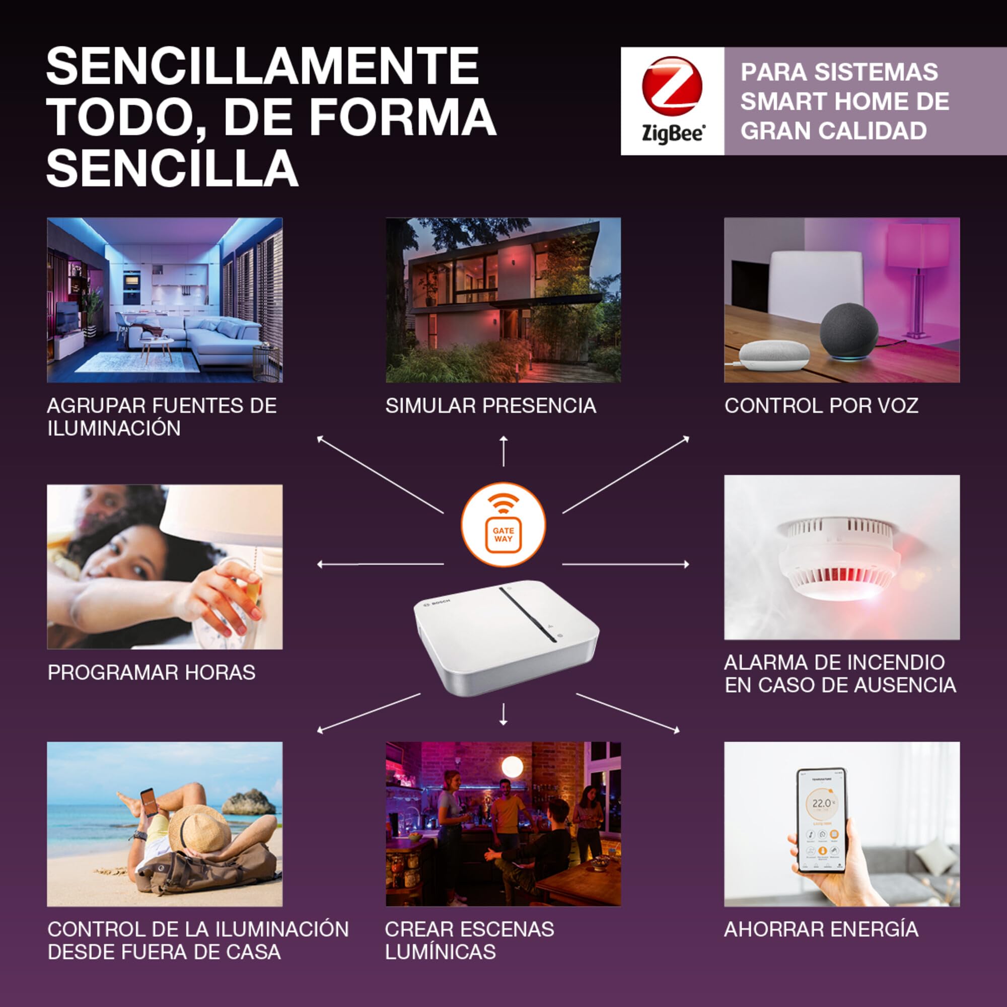 OSRAM Bombilla SMART LED A60 forma E27 9W ZigBee Tunable White