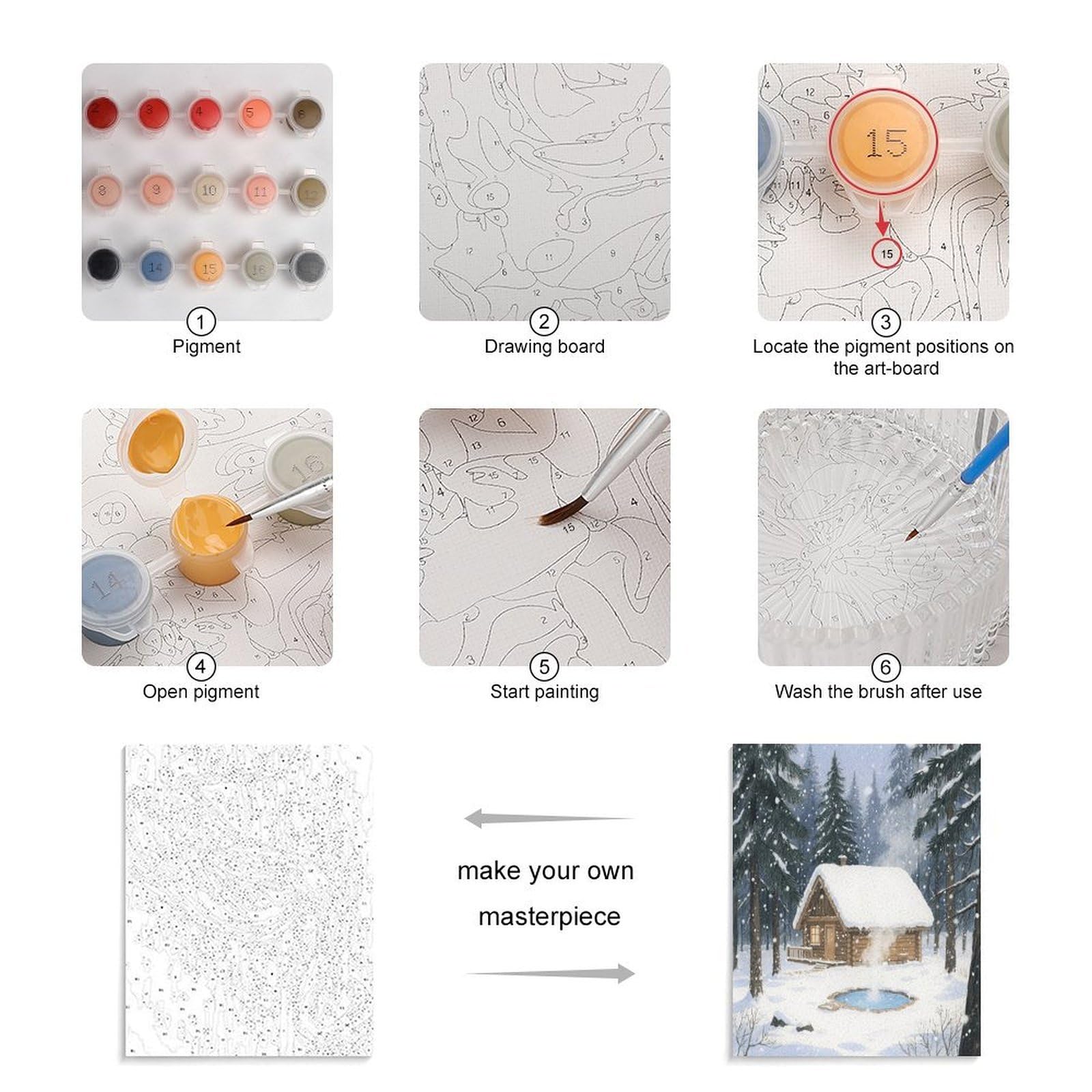 KOAYUBFC Malen-nach-Zahlen-Set für Erwachsene, Anfänger, Erwachsene, Malen-nach-Zahlen-Kits auf Leinwand, DIY-Acryl-Ölfarben, Gemälde mit Pinseln als Geschenk, Wanddekoration für Zuhause