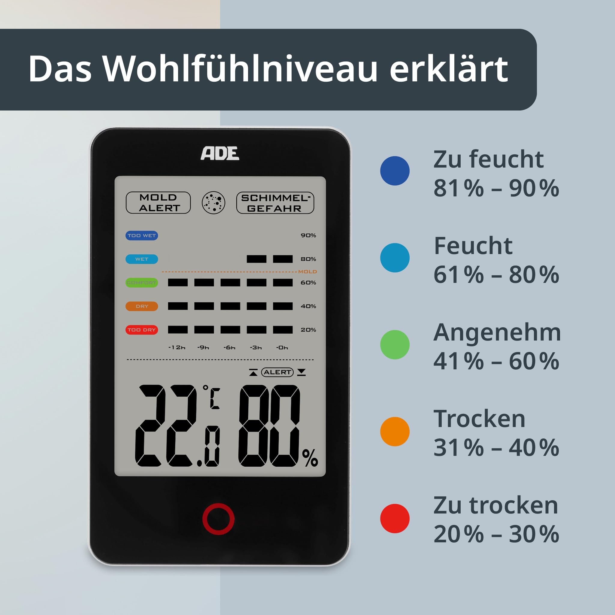 ADE Digitales Hygrometer innen mit Schimmelalarm | Feuchtigkeitsmessgerät mit Thermometer | Temperatur und Luftfeuchtigkeitsmesser | großes LCD-Display | Doppelpack | schwarz