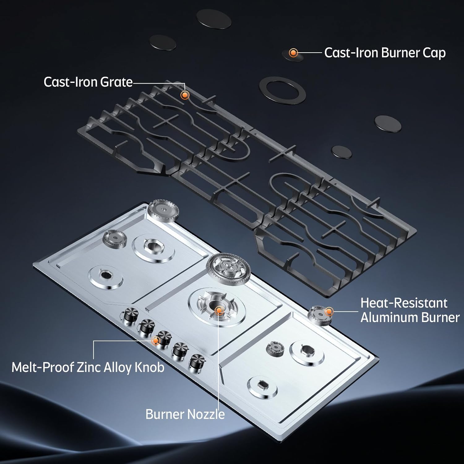 Gas Cooktop 36 Inch ROVLEP, Gas Stove Top Built-in 5 Burners Stainless Steel Total 37,600 BTU, NG/LPG Convertible Propane Cooktops Dual Fuel, RV Stove Top with Thermocouple Protect (36 INCH)