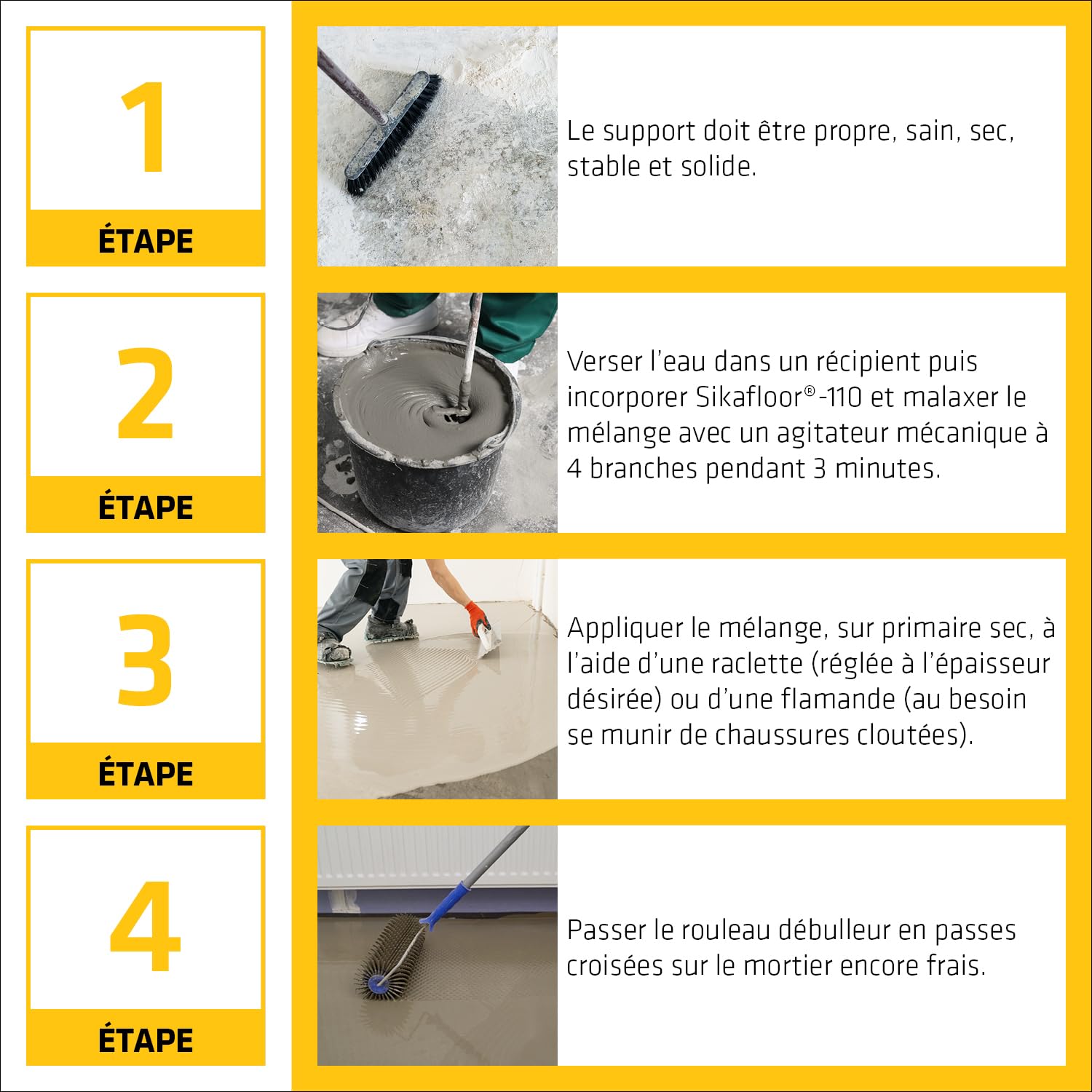 SIKA - Mortier ragréage autonivelant pour sol - Sikafloor 110-25kg
