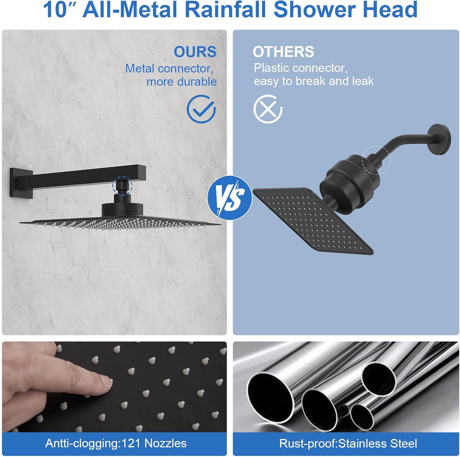 RUMOSE Square 10 Inch Rain Shower Head with Filter Black Rainfall Shower Head Stainless Steel