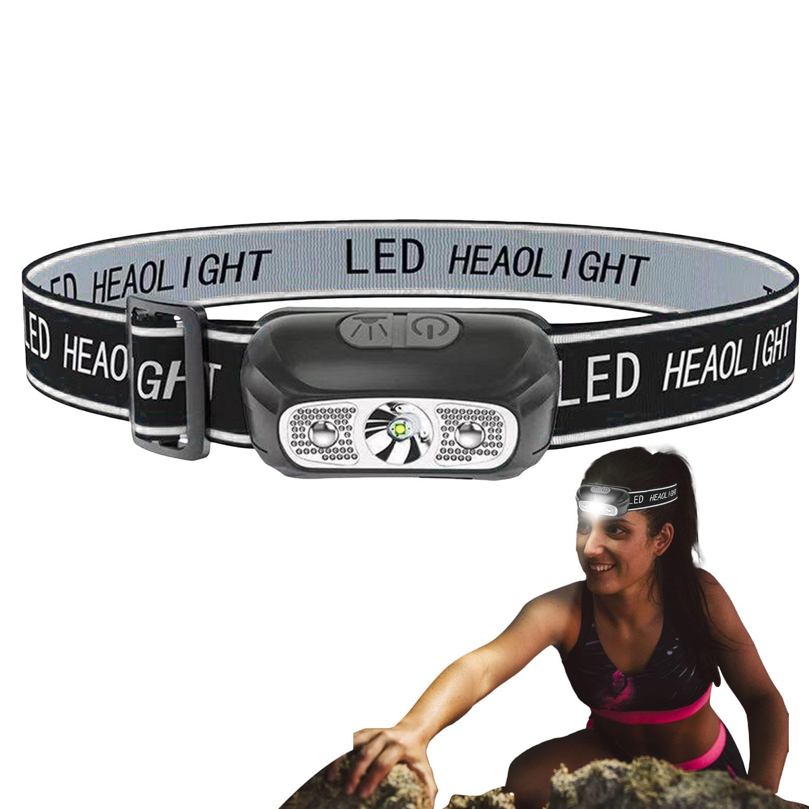 Outdoor Headlamp - USB Rechargeable Headlamps, Hands Headlight | Ultra Bright Headband Flashlight Adjustable Head Lamp, Camping Headlamps USB Rechargeable Hard Hat Head Torch for Camping Supplies