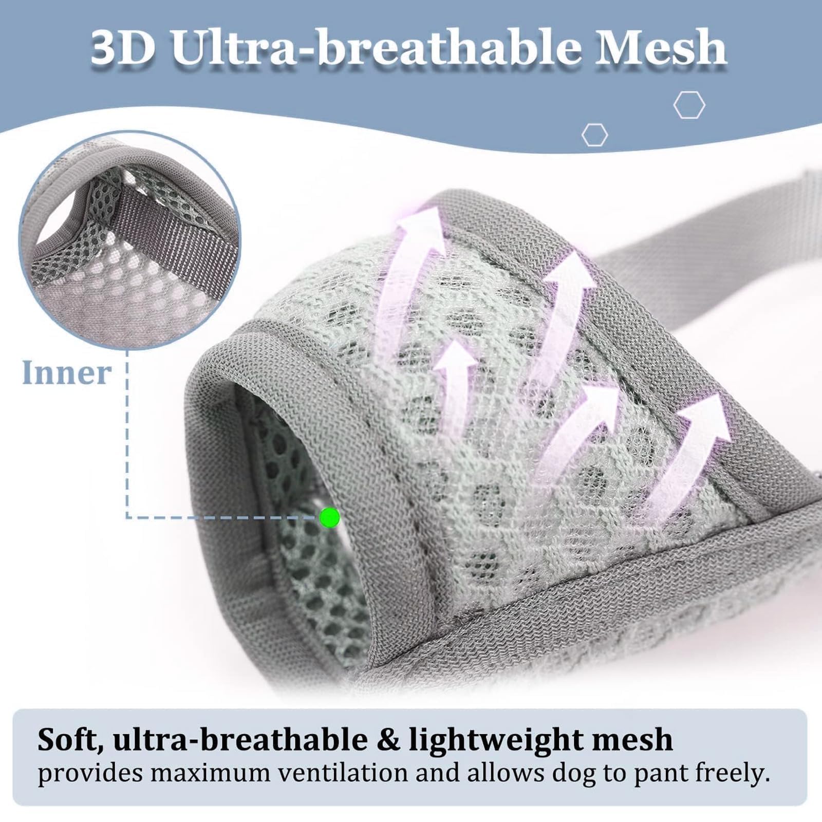 Generic Soft Mesh Dog Muzzle, Grey, Small Medium Large Dogs, Chihuahua Poodles Beagle Dachshund Corgis Labrador Golden - Image 2
