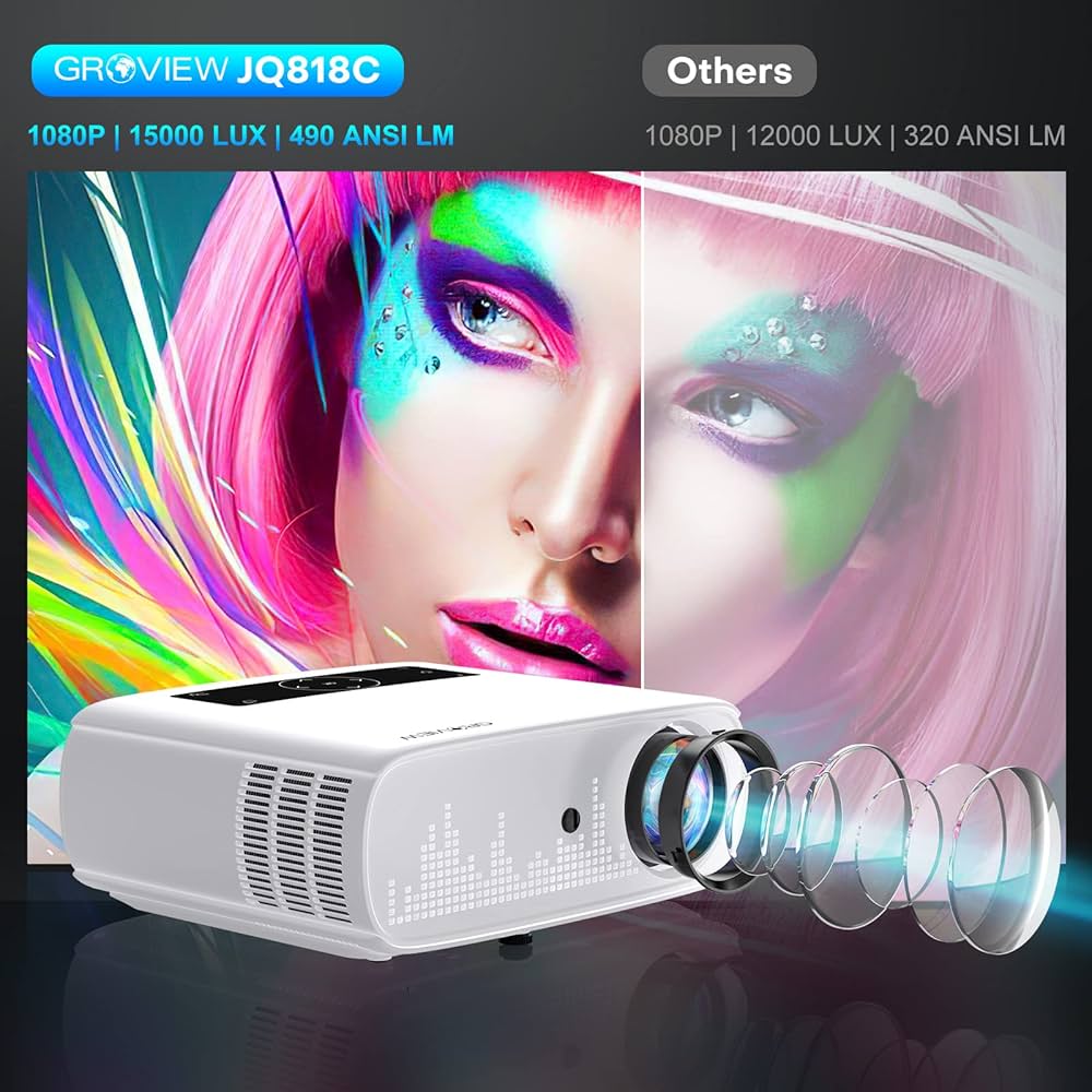GROVIEW プロジェクター Amazon.com: GROVIEW Projector, Projector with WiFi and