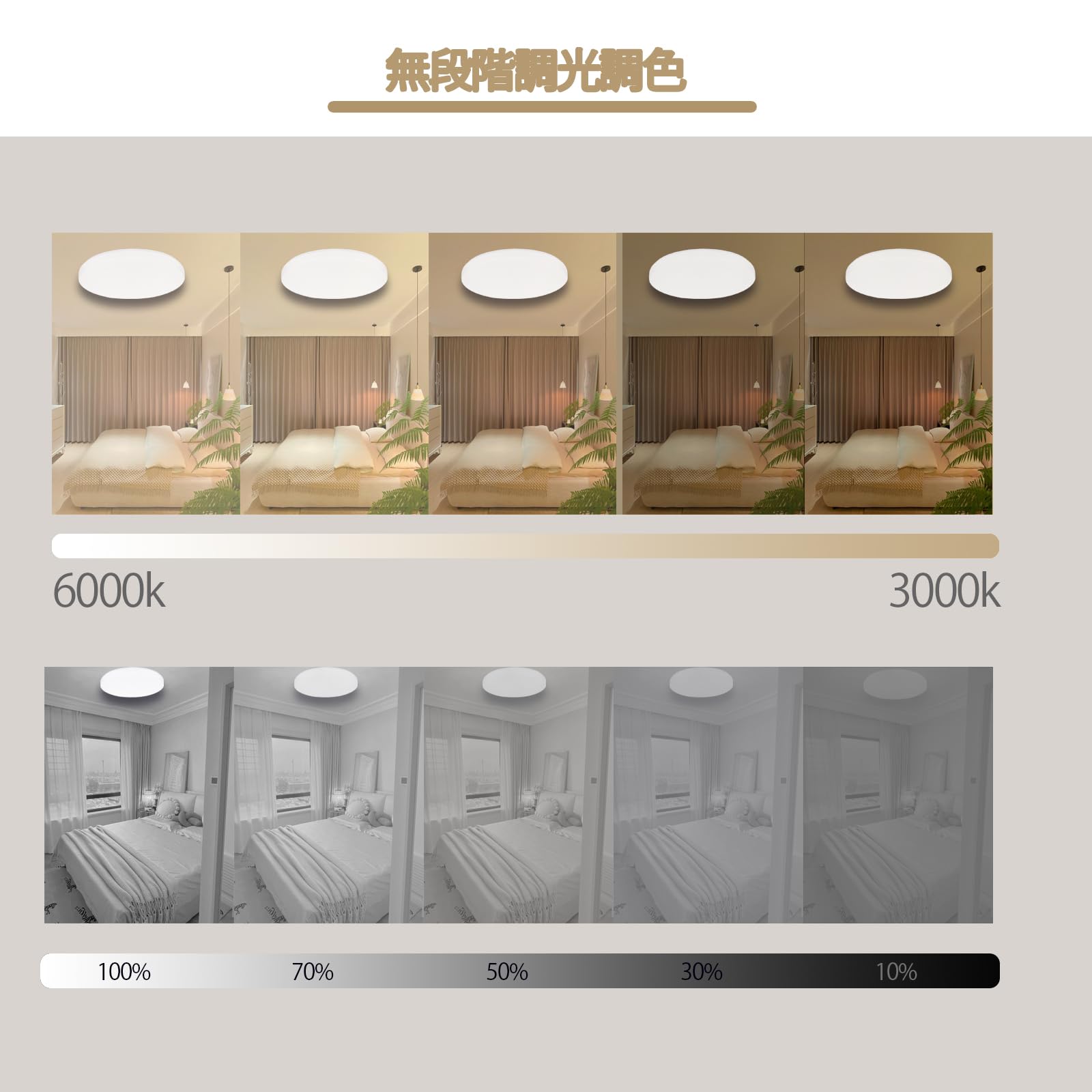 流線型の黒のデザインのLEDシーリングライト(白色光/暖色光/三色変光)3色 Amazon.co.jp : 【2個セット·店長の推薦】LEDシーリングライト 8畳 30W