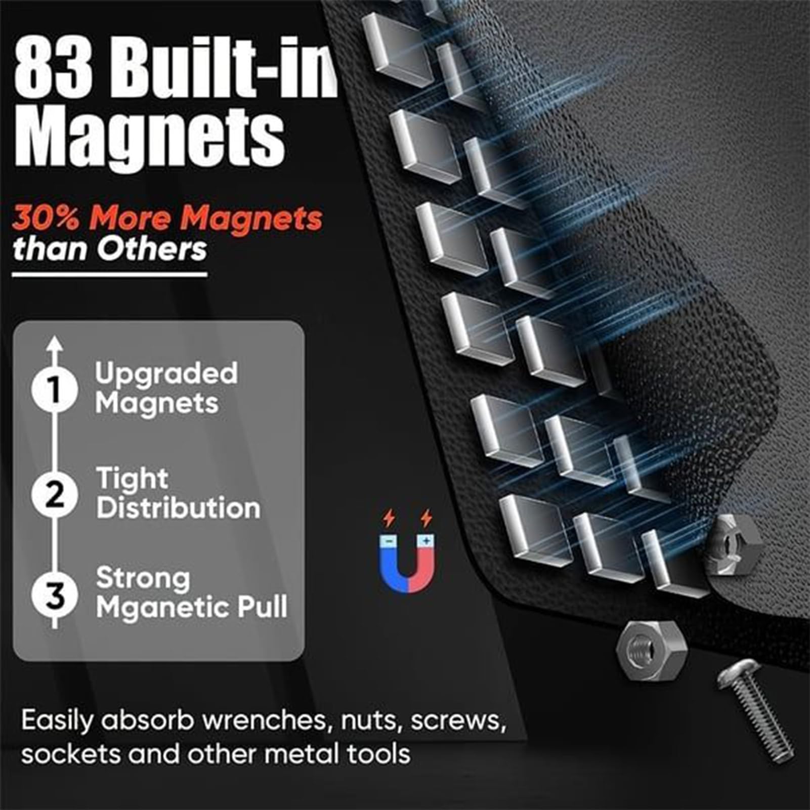 Mata Magnetyczna do Narzędzi Antypoślizgowe i Odporne na Zarysowania | Wytrzymała Giętka Podkładka Magnetyczna Na Części Dla Garażu, Warsztatu, Inżyniera, Mechanika, Motoryza