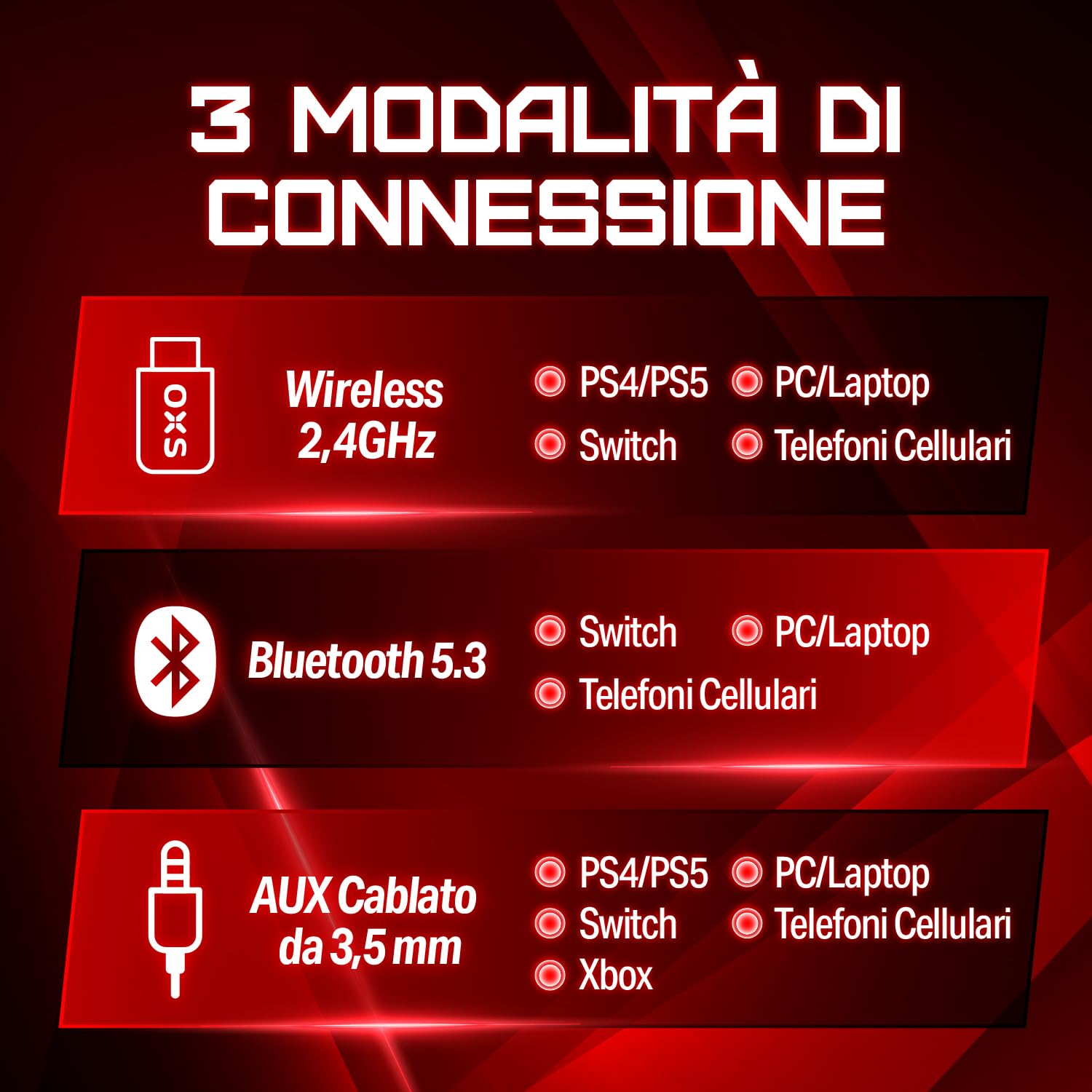 OXS Storm G2 Cuffie da Gioco Wireless, Audio Surround Virtuale 7,1, 3 Modalità EQ, Bassa Latenza 2,4 GHz, Driver da 50 mm, Luce RGB, Bluetooth 5.3, Compatibile con PC, Console, Cellulare, Nero