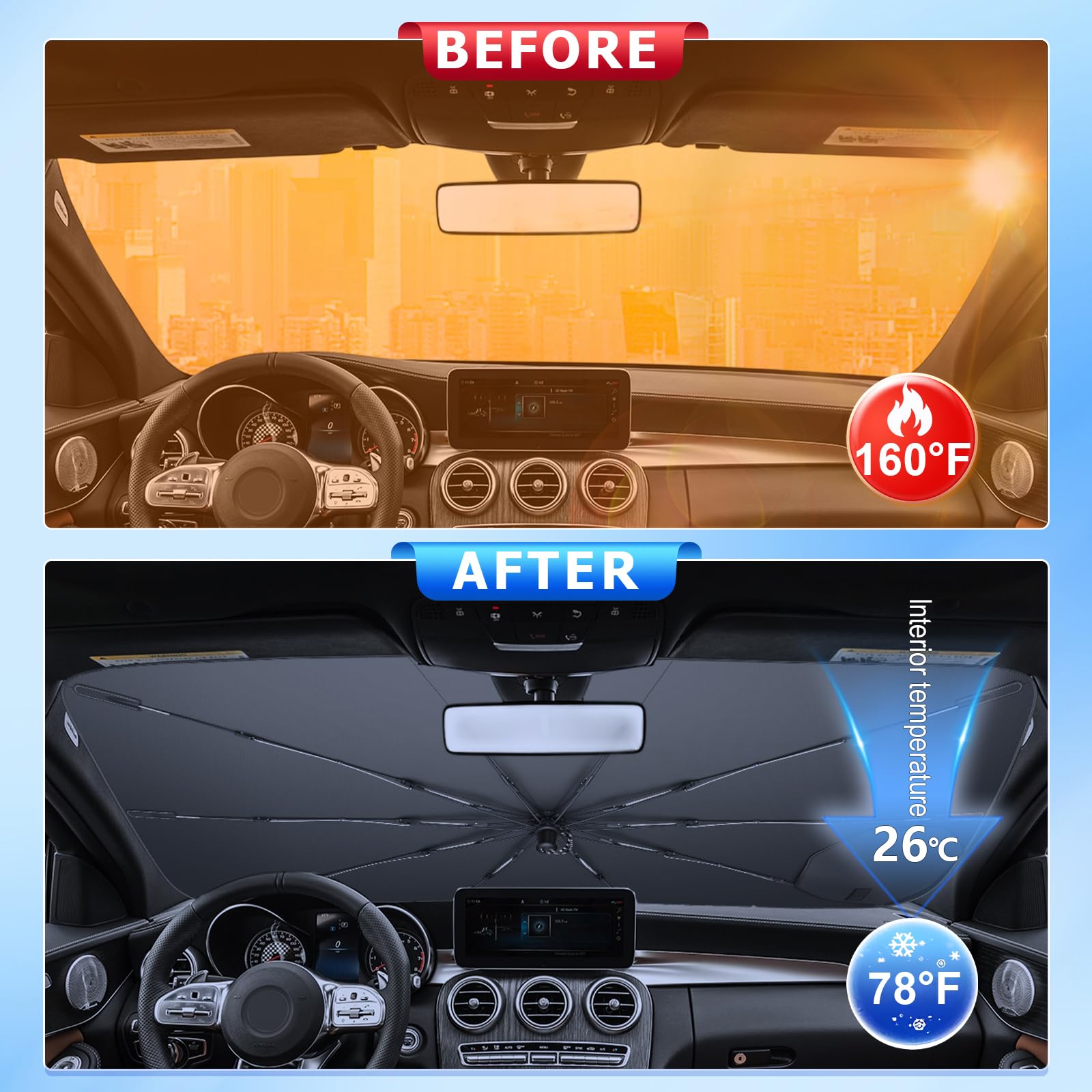 [2026 Upgrade] BSTW Kompatibel mit Mercedes C-Classe W205 2016-2021 und W206 2022-2026 Sonnenschutz für Frontscheibe, Automatisch Faltbar Pull-Cord-Sonnenschirm Fiberglas-Skelett UV-Schutz Hitzeschutz