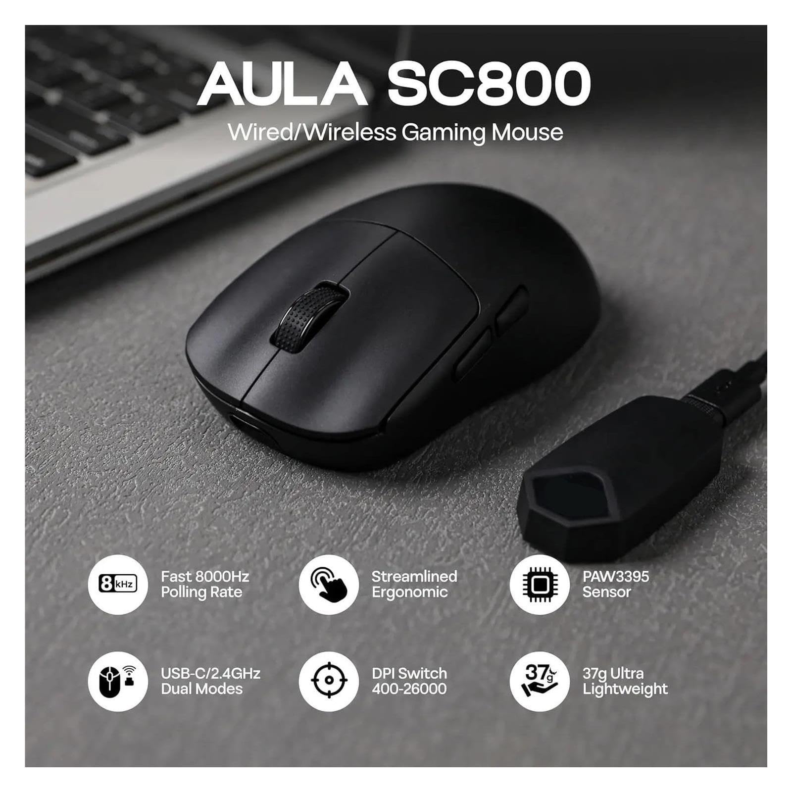 1pcs Custom Sensor Mouse