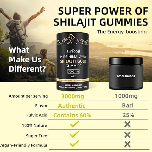 Miniatura 6 de Shilajit - Gomitas puras Shilajit del Himalaya ricas en Ashwagandha Gaulshura ácido fúlvico 85 micronutrientes, adecuadas para hombres y mujeres,