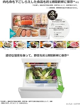 Amazon.co.jp: パナソニック 冷蔵庫 5ドア 450L パーシャル搭載 Amazon.co.jp: パナソニック 冷蔵庫 5ドア 450L パーシャル搭載