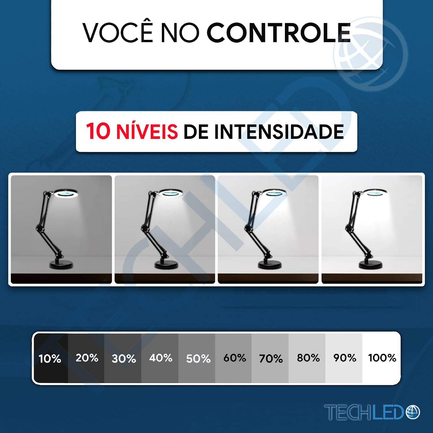 Luminaria Led Ring Light de Mesa Articulavel Abajur C/Garra Controle Intensidade Lupa Aumento Preta
