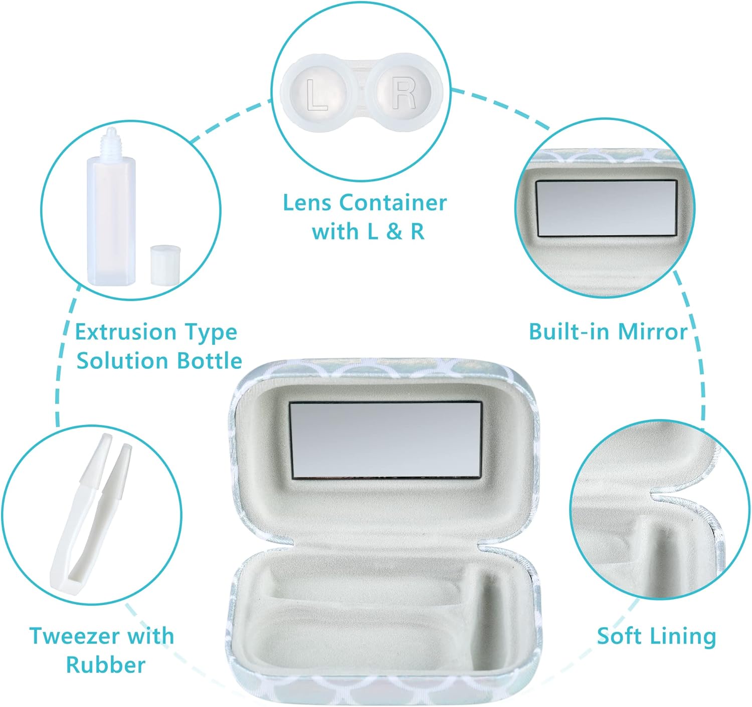 Muf Fish Scale Contact Lens Case,Portable Contact Lens Travel Kit with Mirror,Container,Tweezer,Contact Lens Solution Bottle,Compact Soak Storage Kit for Travel Outdoors Daily Use,Silver Sparkles : Health & Household