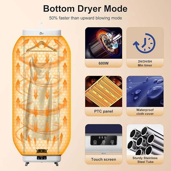 Uten Portátil Secadora de Ropa, 600W Secadora Eléctrica con Temporizador, Doble Uso De Pie y Colgante, para Viajes de Negocios, Dormitorios, Apartamentos y Hoteles - 2