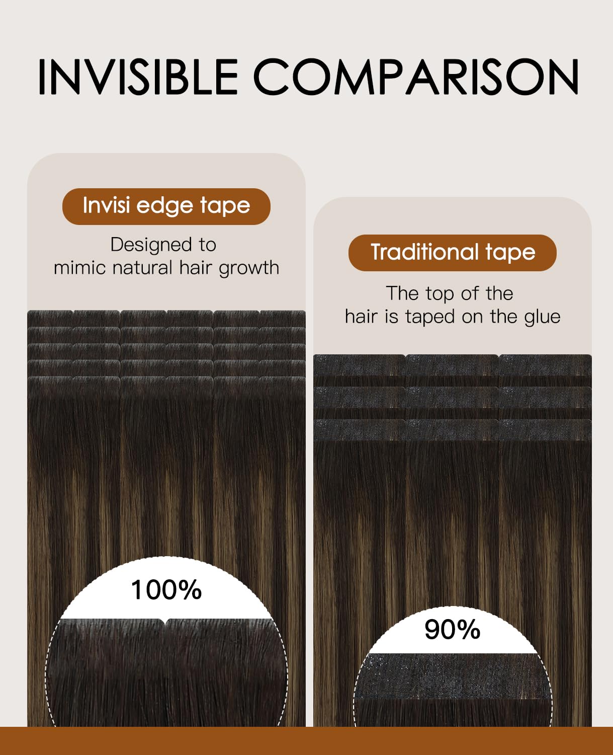 VINBAO Invisi Edge Tape in Hair Extensions Human Hair Balayage Brown to Dirty Blonde Highlighted Injected Tape in Hair Extensions Natural Full 50g 20pcs 18inch #2/6/18