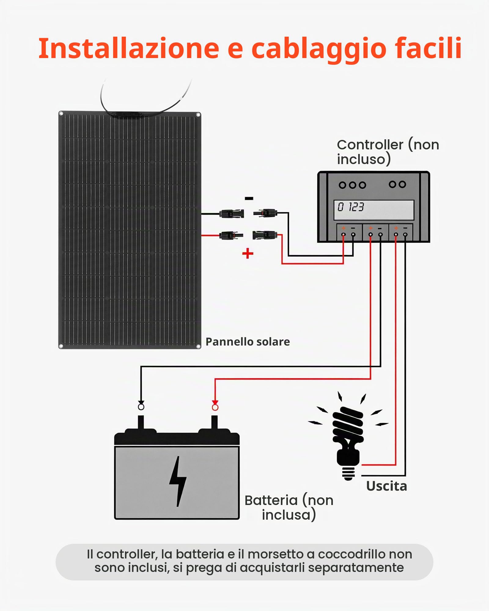 VEVOR Pannello Solare Monocristallino Semi-Flessibile da 100 W, Caricabatterie Mono Off-Grid con Alta Efficienza con Uscita MC4, Impermeabile IP67 per Superfici Curve di Cabine di Camper e Auto