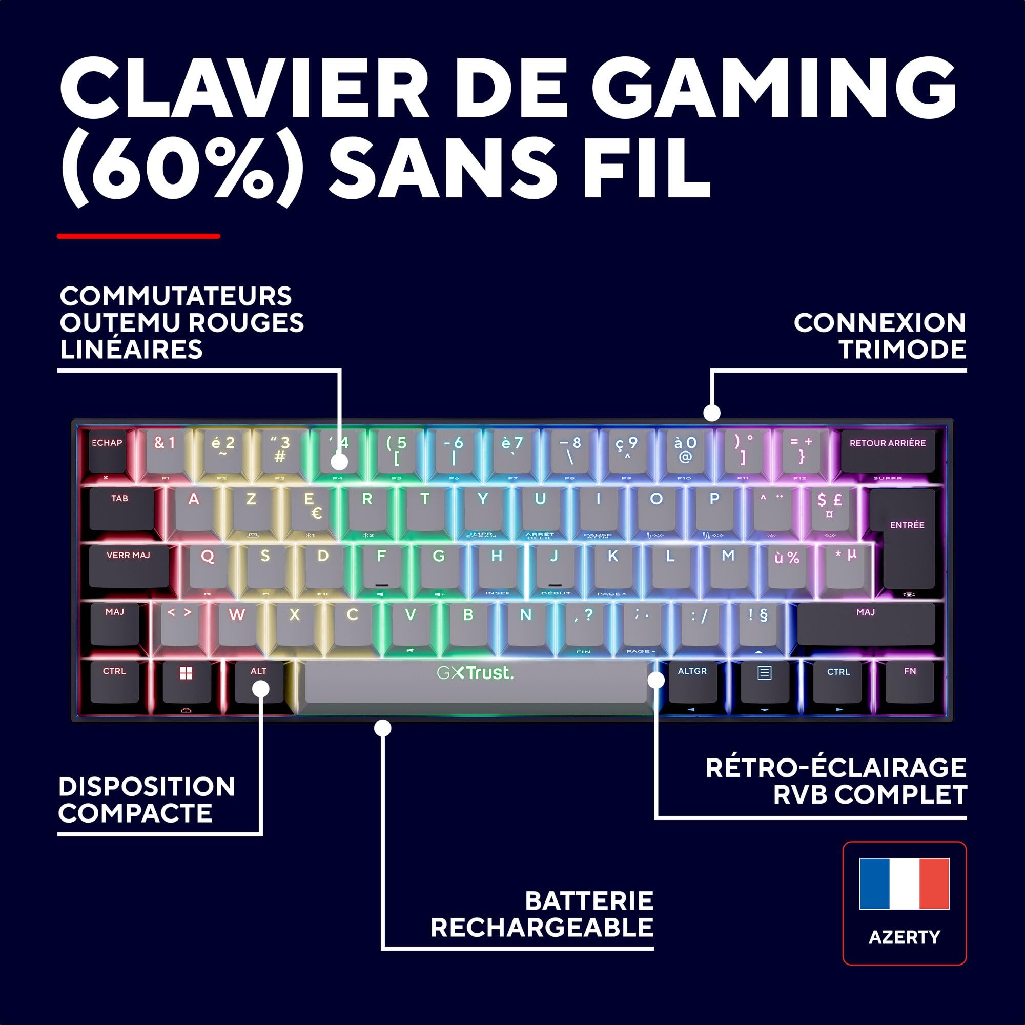 GXTrust Revyn 60% Clavier Mécanique sans Fil AZERTY Français, Noir/Gris | Triple Mode 2.4GHz/BT/Filaire, Éclairage RGB, Batterie 50 Heures, Compact Mini Clavier Gamer 60 Pourcent Programmable PC
