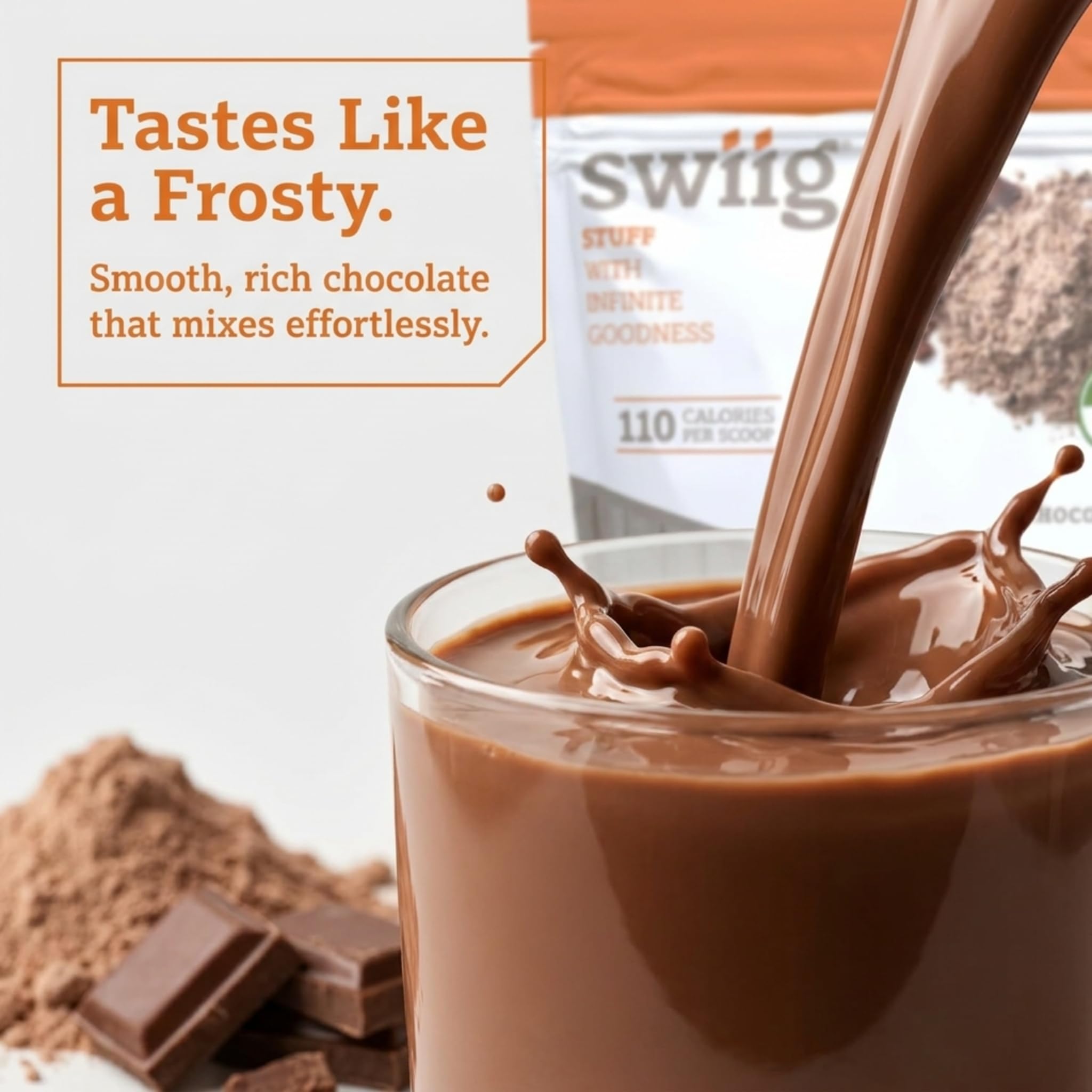 swiig Whey Matrix Protein Powder (2.2 lb, Chocolate) — Amazon image 4