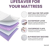 Vista 5 de Lynmark Almohadillas de cama lavables, antideslizantes, impermeables, con pliegues extralargos, ultra absorbentes, de algodón, con certificación