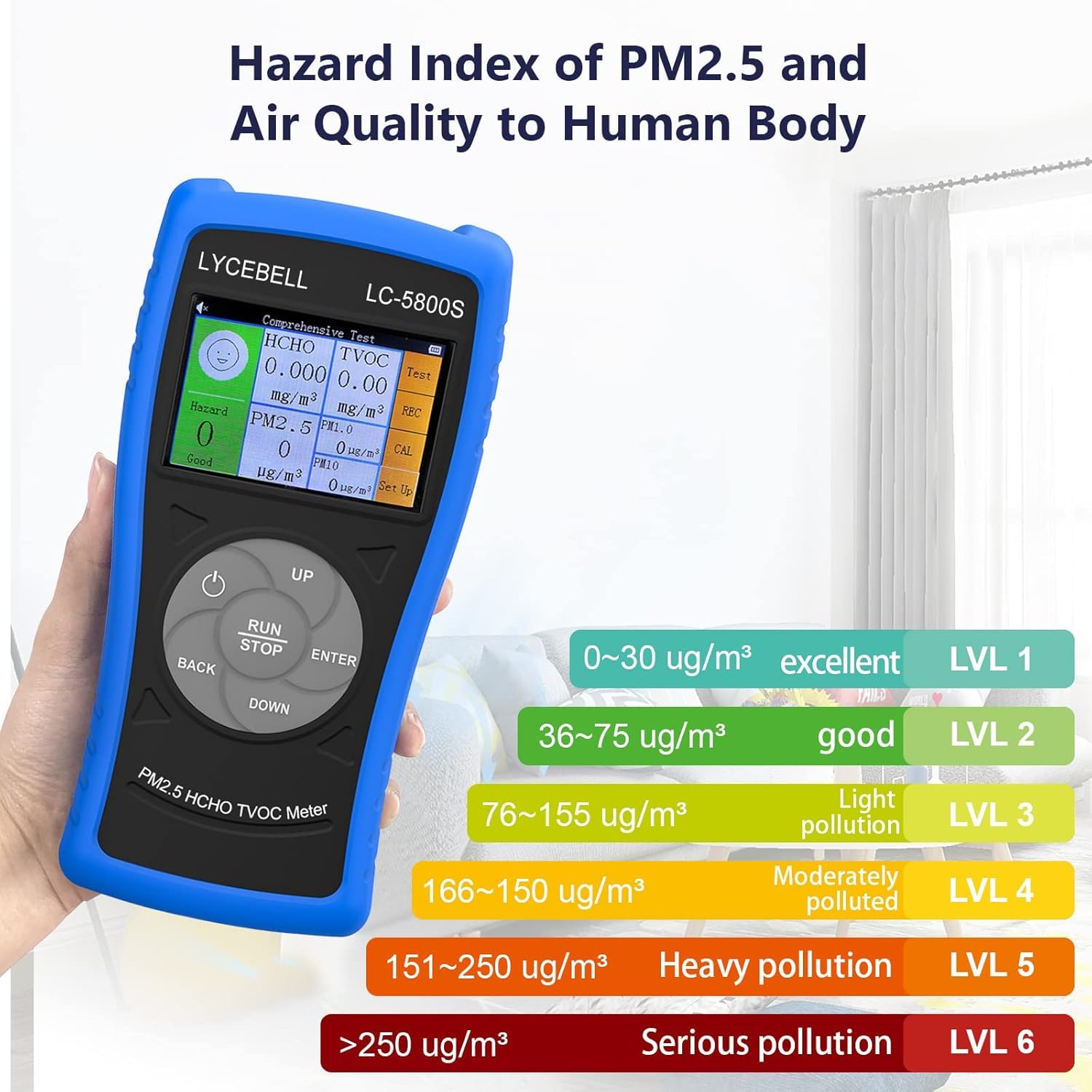 Testeur de qualité de l'air Domestique 3 en 1 pour la Surveillance des PM2.5 PM10 TVOC HCHO avec température et humidité, détecteur de formaldéhyde, Alarme de Pollution de l'air, Rechargeable