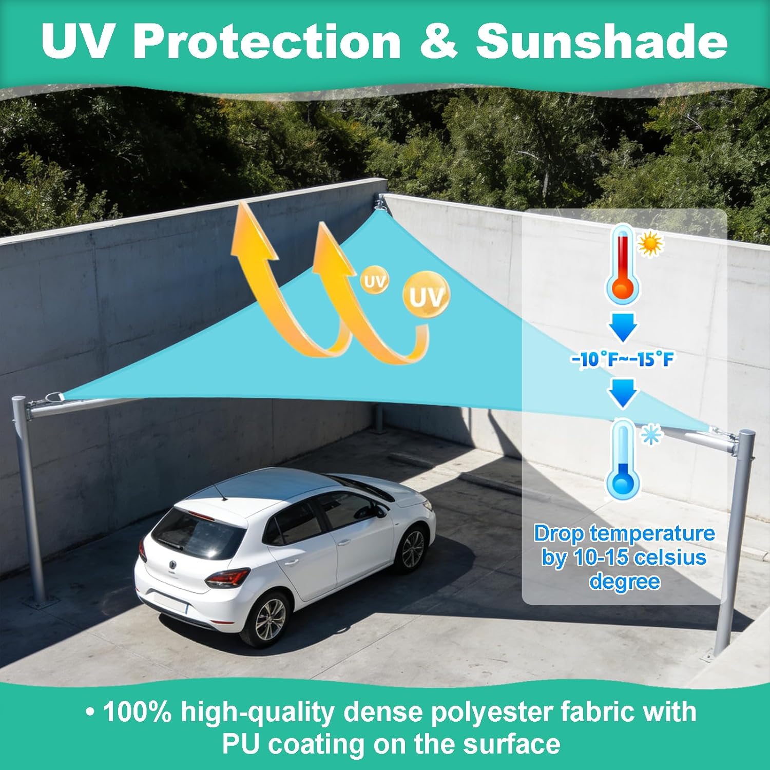 Waterproof Triangle Sun Shade Sail 16'x16'x16' Heavy Duty Canopy Awning UV Block Shade Cover Outdoor Sunshade for Patio Garden Backyard Beach Activities (Lake Blue)
