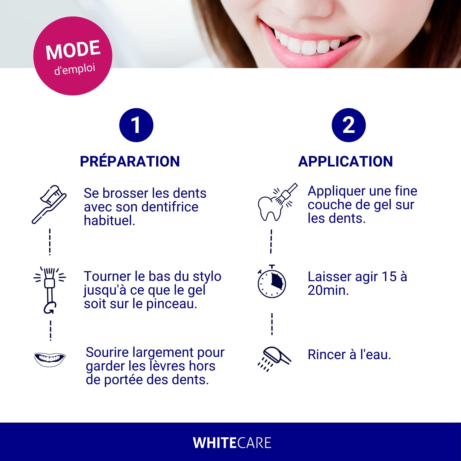 WhiteCare Box Kit Blanchiment Dentaire Professionnel, Menthe, Transparent