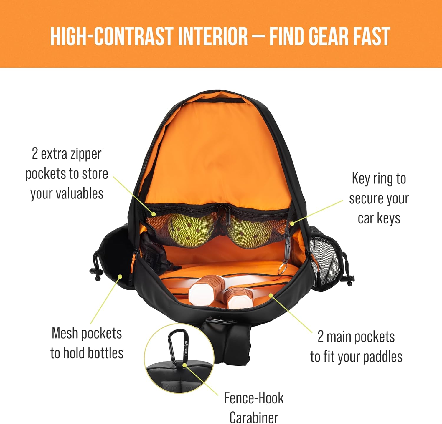 Masaya Compact Pickleball Sling Bag – 18L, Fits 3 Paddles – Lightweight, Durable, Water-Resistant, Minimal Branding, Fence Hook, Water Bottle Holder, Multi-Pocket, Adjustable Strap (Black)