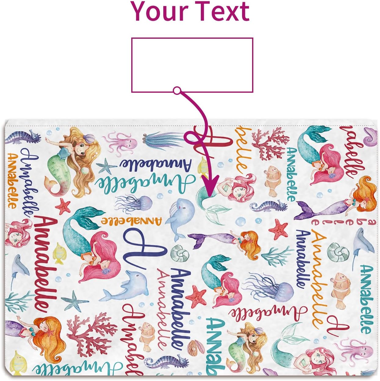 Custom Baby Rug Playing Mat Crawling Rug Personalized Bedroom Decoration Floor Area Rugs Nursery Mats for Baby Girl Boy Unisex Toddlers Mermaid Pattern(40"x60")