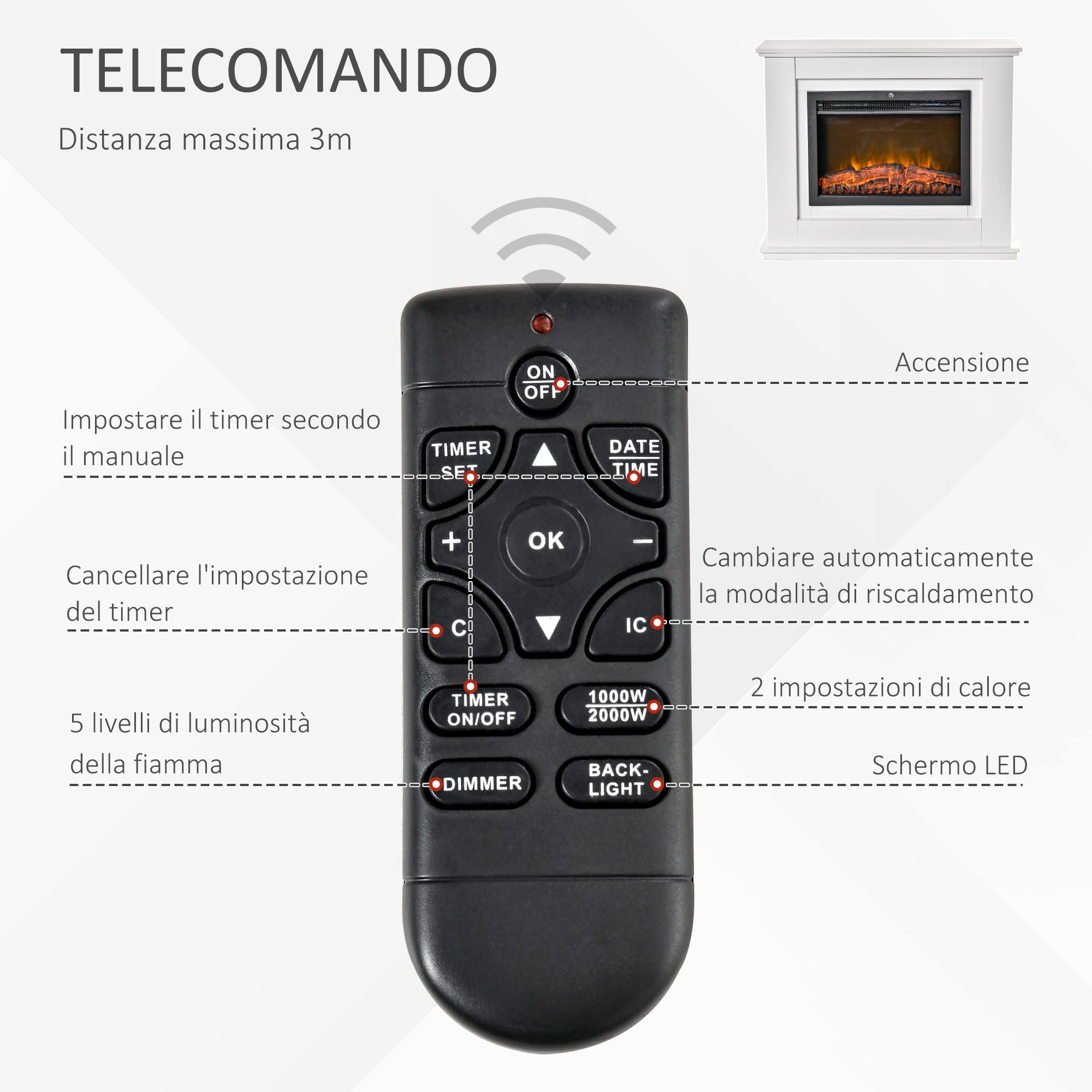 HOMCOM Camino Elettrico Effetto Fiamma Realistico 98x27.5x80cm Bianco | Cornice in Legno, Caminetto Elettrico, Termostato, Protezione da Surriscaldamento, Timer e Telecomando, 1000W e 2000W