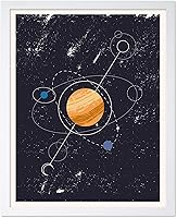 Vista 73 de Poster Master Póster celestial – Impresión del mapa de las estrellas – Regalo para astronomía, fanáticos lunares – Arte vintage para el hogar