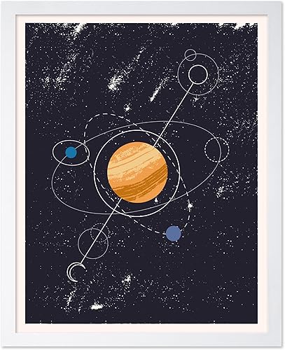 Miniatura 73 de Poster Master Póster celestial – Impresión del mapa de las estrellas – Regalo para astronomía, fanáticos lunares – Arte vintage para el hogar