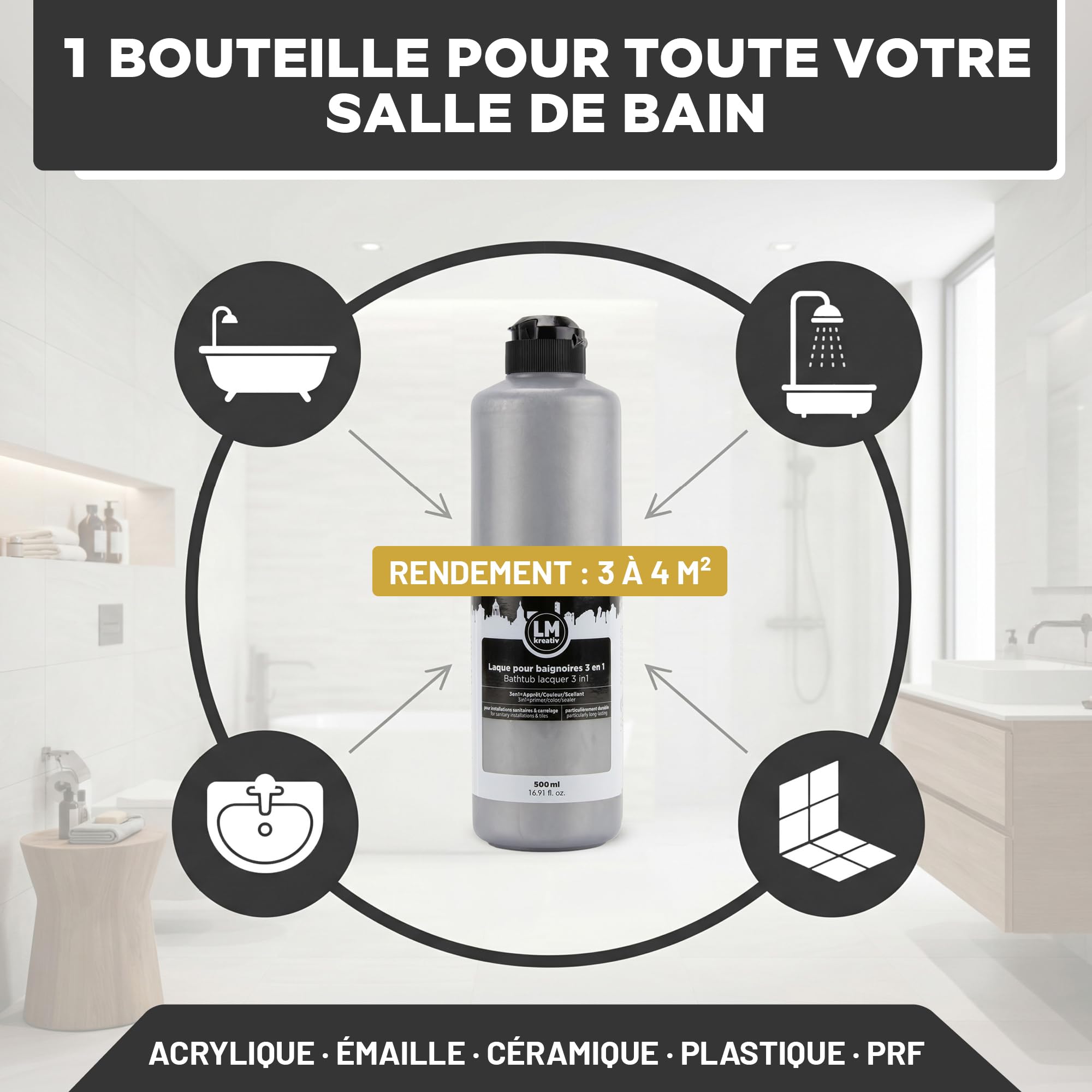 LM-Kreativ Peinture Baignoire 2K 500 ml - Noir Charbon - Peinture Carrelage Salle de Bain 3 en 1 pour Baignoire, Receveur de Douche et Lavabo