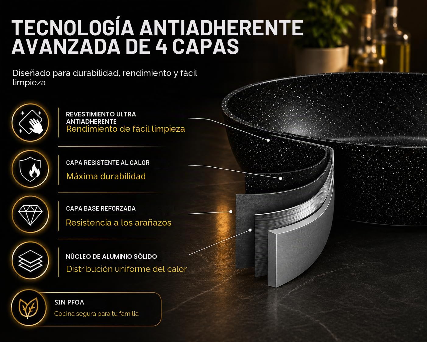 Royal Swiss® Set de ollas, 4 piezas, mango desmontable, revestimiento de mármol, inducción, sin PFAS, para todo tipo de fuentes de calor, negro (negro, 4)