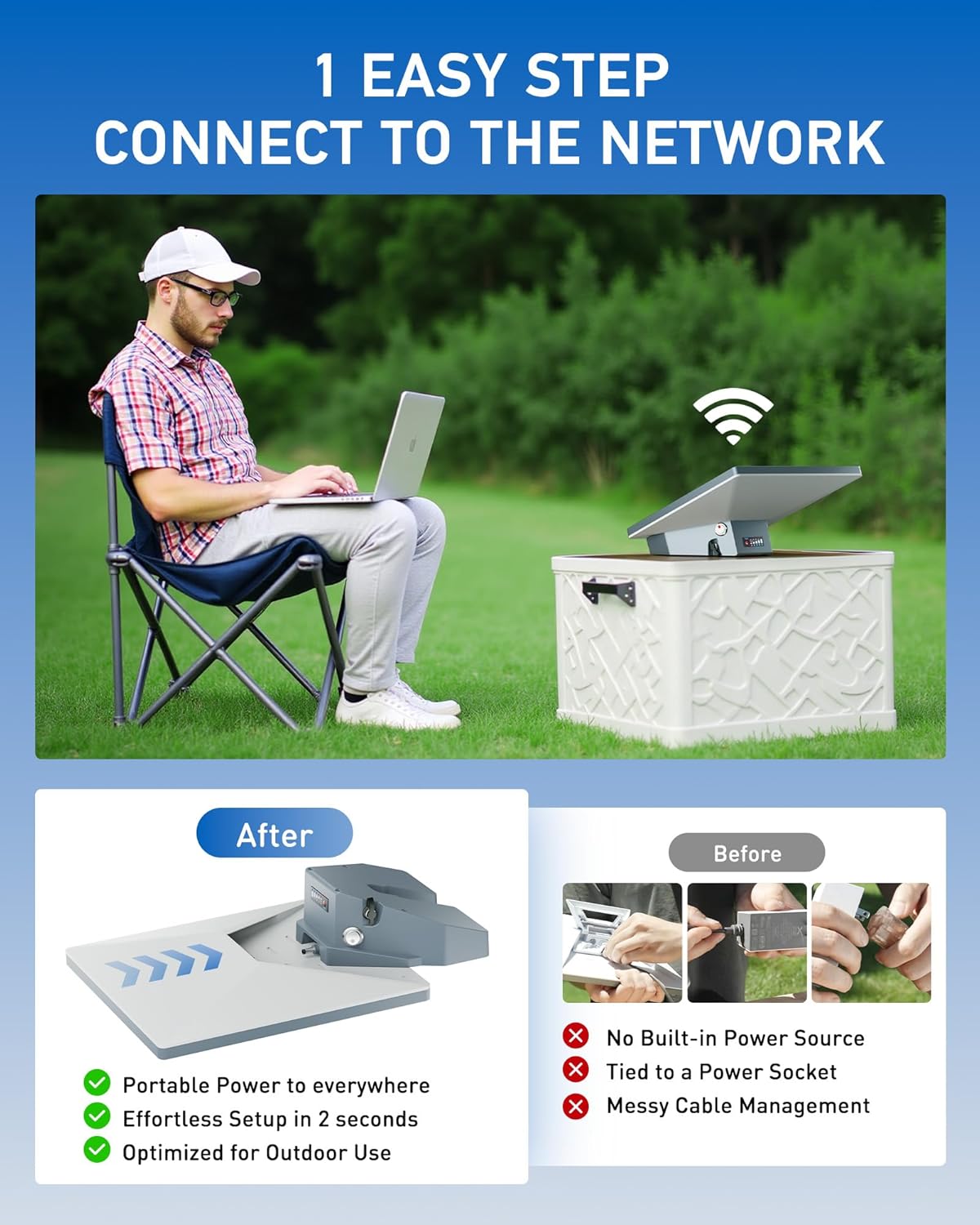 RAVION® Battery for Starlink Mini, Clip-On Design, Outdoor Use, 158 Wh Capacity, IP65 Waterproof, 6-9 Hours Runtime