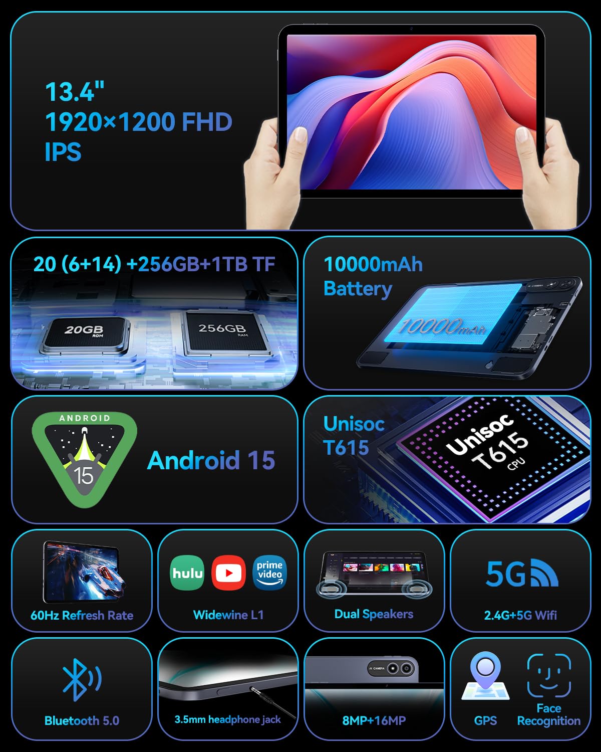 Bpad 13 Tablet 13.4 inch Large Screen Android 15 Tablet 20GB+256GB 10000mAh, Unisoc T615 Octa-Core 1920x1200 FHD with Widevine L1, 8MP+16MP Camera 2.4G/5G WiFi+BT5.0+GPS with Protective Case