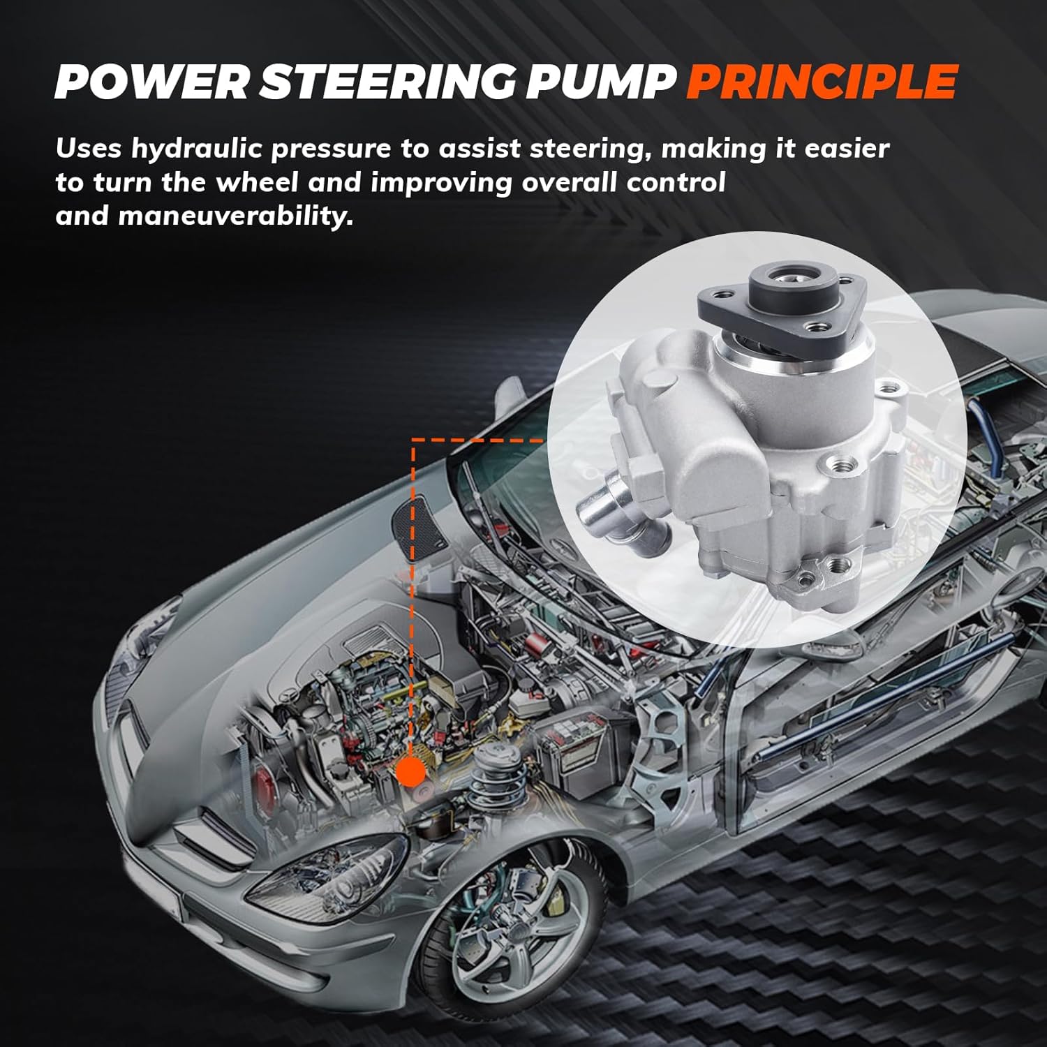 21-5310 Power Steering Pump Compatible with BMW 323i 1997-1999, 323is 1998-1999, 325Ci/325i 2002, 325xi/330xi 2001-2005, 328i/328is 1996-1999, 330Ci/330i 2001-2002, 2.5L 2.8L 3.0L Replace # 9900526