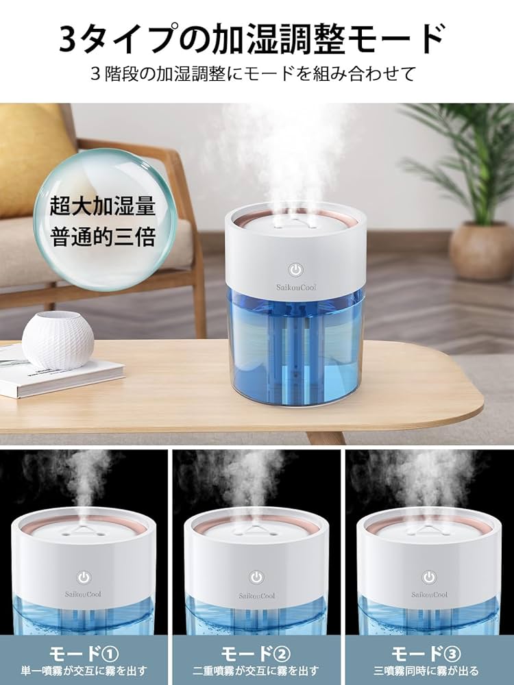 加湿器 Saki 71iE42zsThL._UF350,350_QL80_.jpg