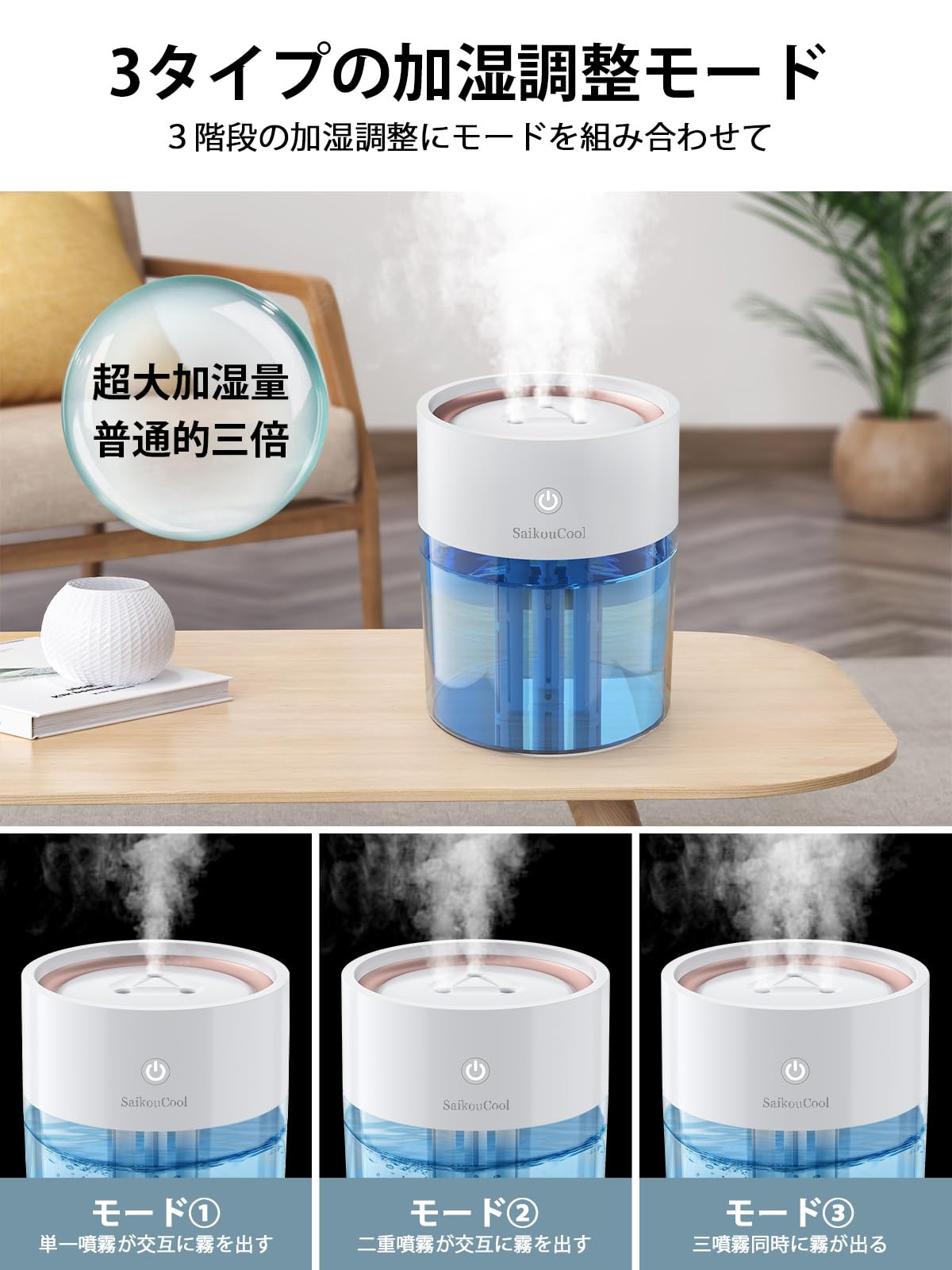 Amazon.co.jp: 【最新 版・ 3つのノズル】 加湿器 SAIKOUCOOL