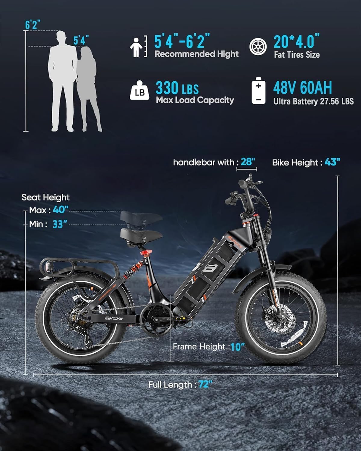 eAhora Juliet Pro II Electric Bike for Adults Peak 5200W Dual Motor Electric Bike Up to 43MPH, 70AH/60AH 220+Miles Long Range Ebike, 20" Fat Tire Full Suspension Electric Bicycle for Commute