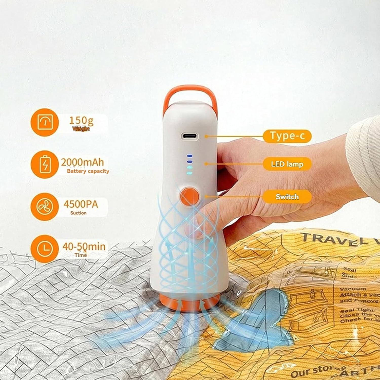 LICHIFIT Vacuum Compression Bag Transparent Space Saving Storage Bags L/M/S for Travel and Home Storage Clothes Blankets Vacuum Seal Bag with Rechargeable Wireless Electric Pump