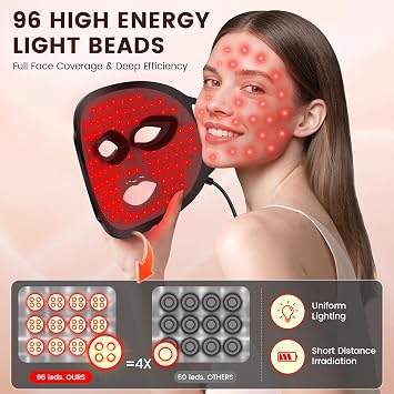 7 Colour LED Light Therapy Face Mask – Multi-Wavelength Photon Skin Rejuvenation Device for Anti-Aging, Firming & Tightening at Home – Red & Blue Light Therapy for Face Boosts Collagen Production